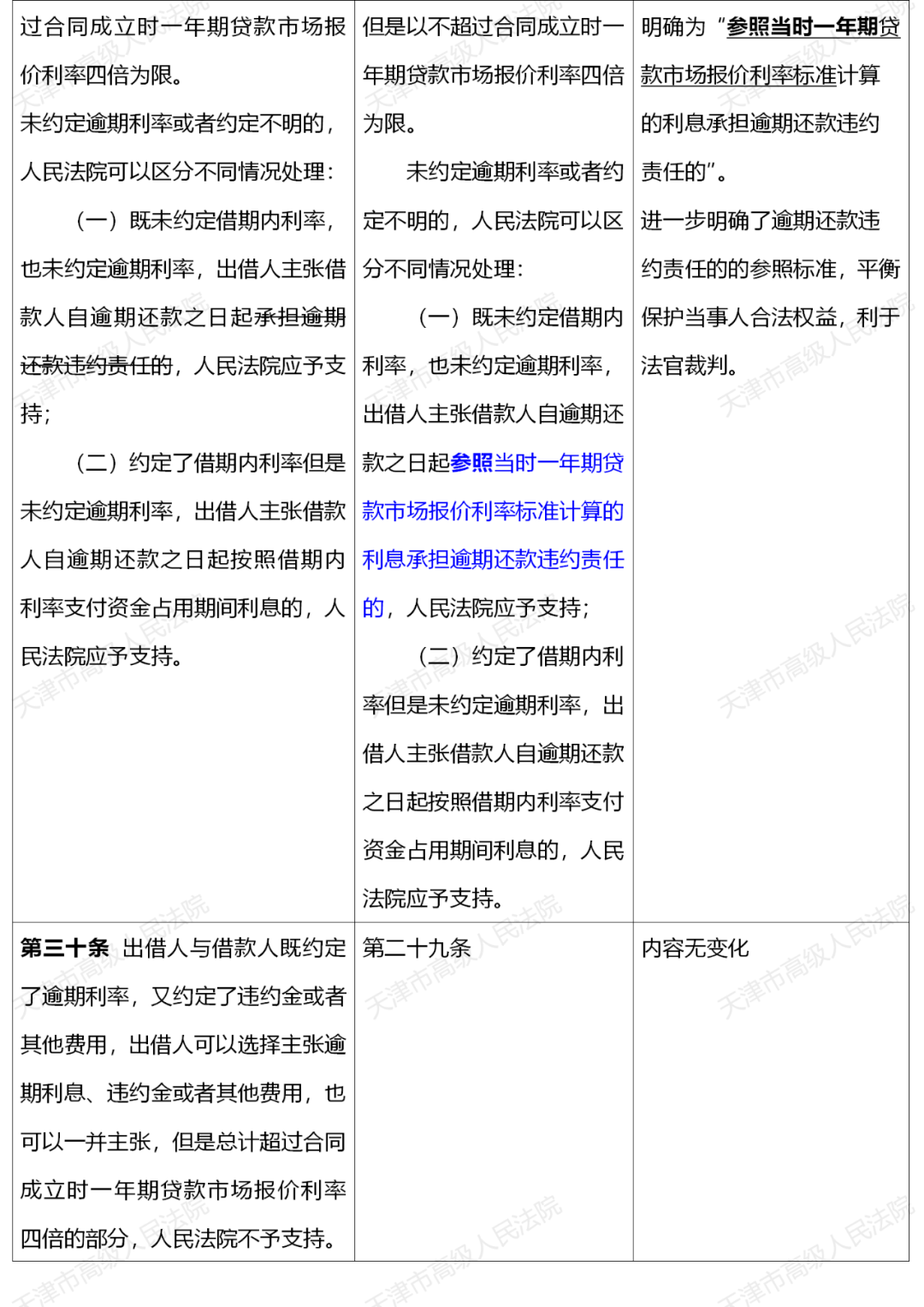 澳门精准正版免费大全，步骤释义、解释与落实策略