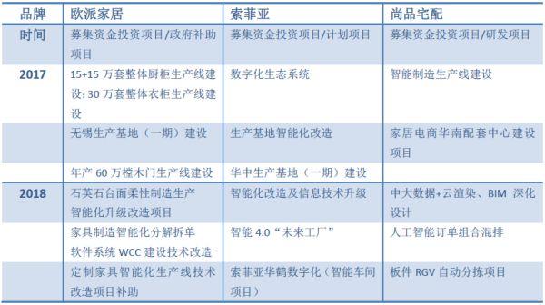 探索未来澳门彩票开奖系统，免费查询与化计释义的落实展望