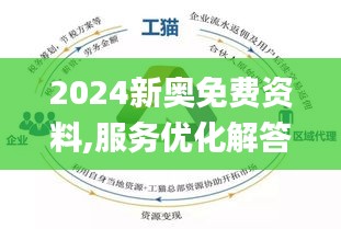 新奥资料免费精准分享，极简释义与有效落实