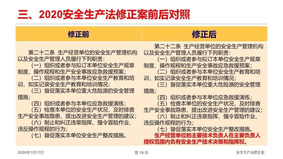 澳门今晚必开一肖——确定释义解释与落实的重要性