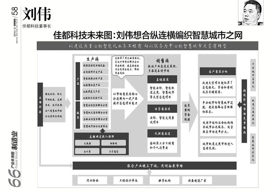 迈向未来，2025年全年資料免費大全的顶尖優勢及其实施策略