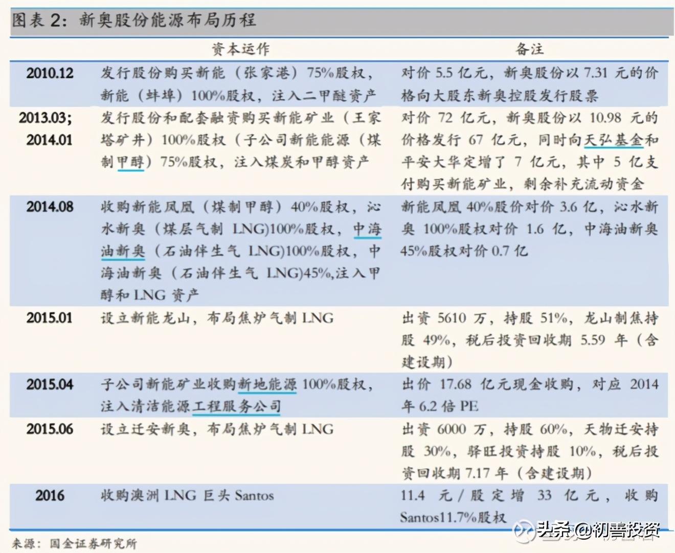 揭秘新奥历史开奖记录，探寻第49期的奥秘与策略落实之道