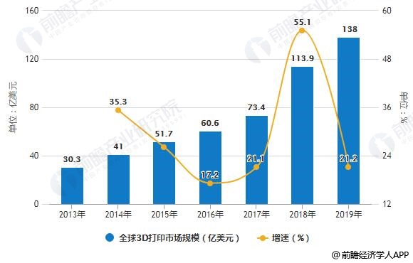 解析未来趋势，聚焦2025年天天开好彩资料第56期的状况释义与落实策略