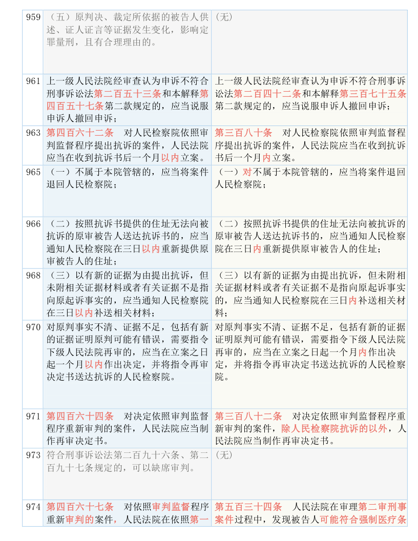 探索王中王开奖历史记录网，跨科释义与落实的深入解读