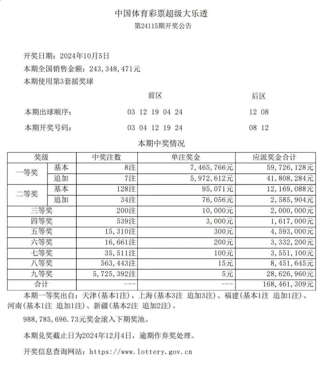 探索未来彩票世界，新澳天天开彩的最新资料与释义解释落实