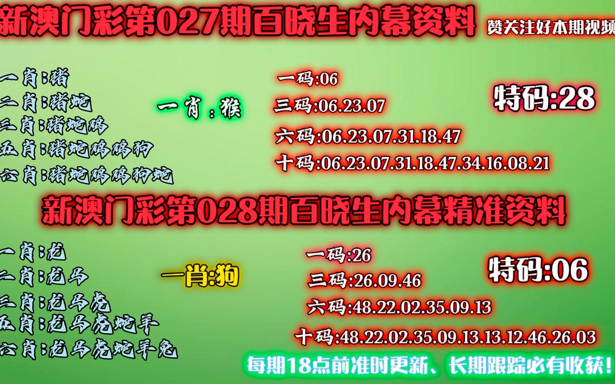 澳门今晚生肖预测与数量释义的落实解析