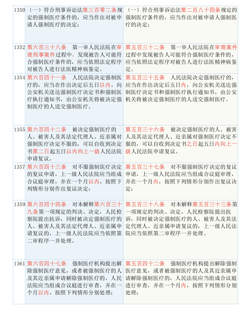 关于49图库-资料中心的占有释义解释落实的文章