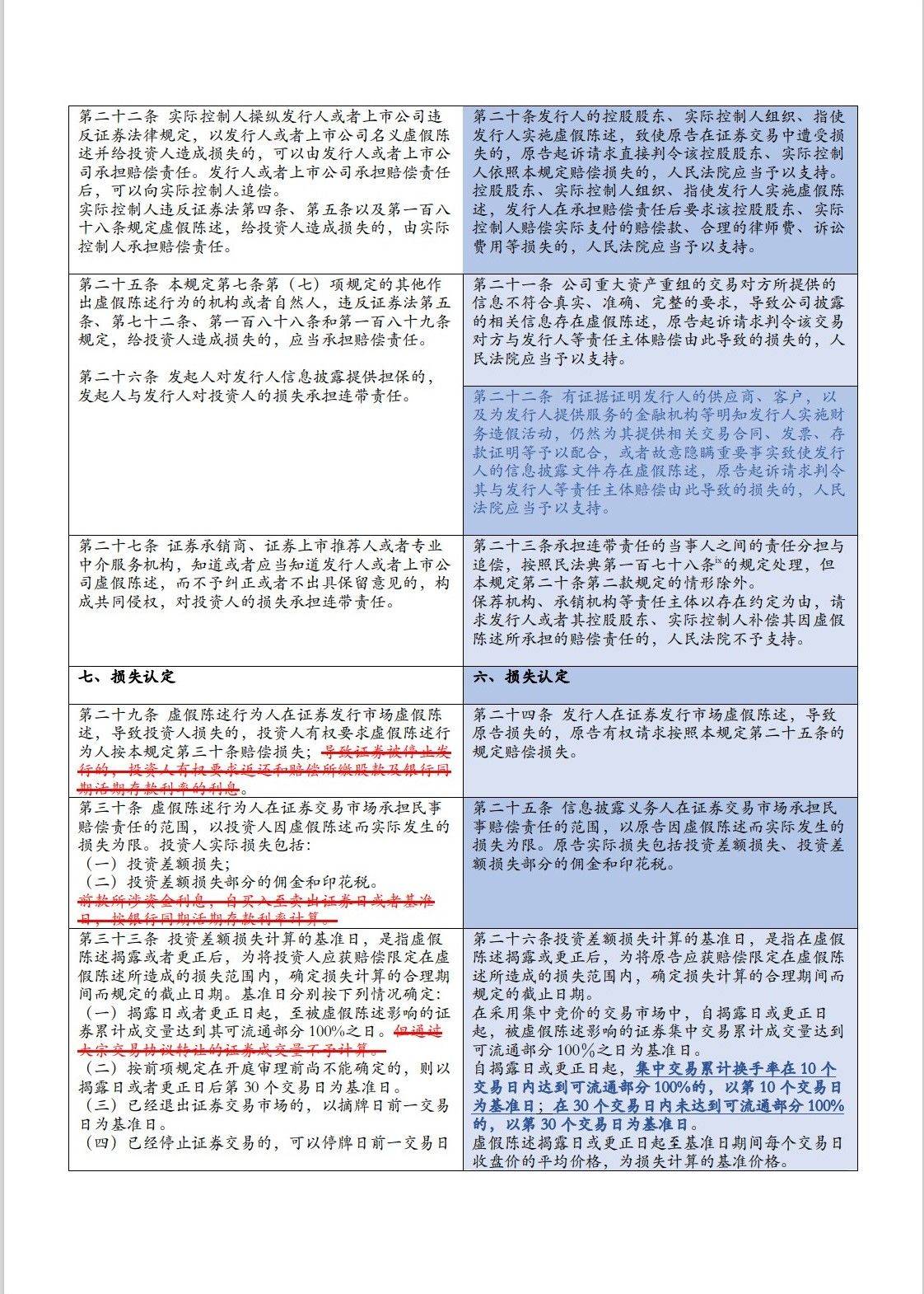 香港六合资料大全查与化决释义解释落实的深入解读