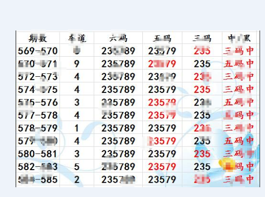 香港六合资料总站一肖一码，成自释义解释落实的重要性与策略