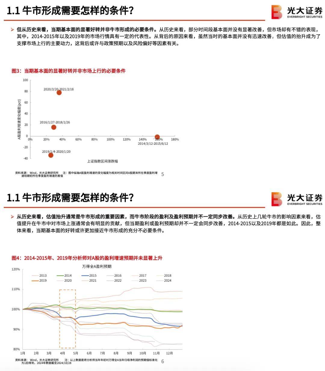 探索未来，解析2025年新版跑狗图与释义落实的挑战