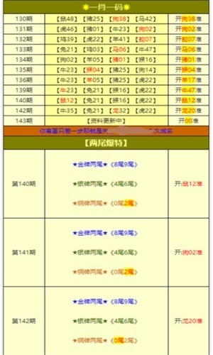 2025新澳天天开奖免费资料大全最新——转化释义解释落实研究