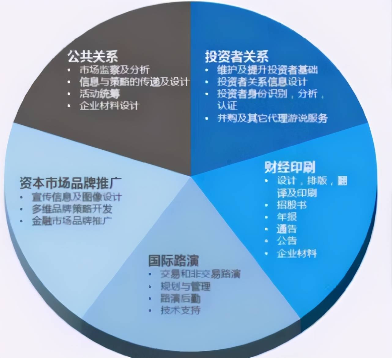 澳门未来蓝图，精准资料的免费共享与落实策略