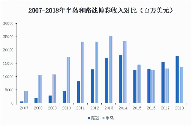 澳门100%最准一肖，服务释义解释落实的深度解读