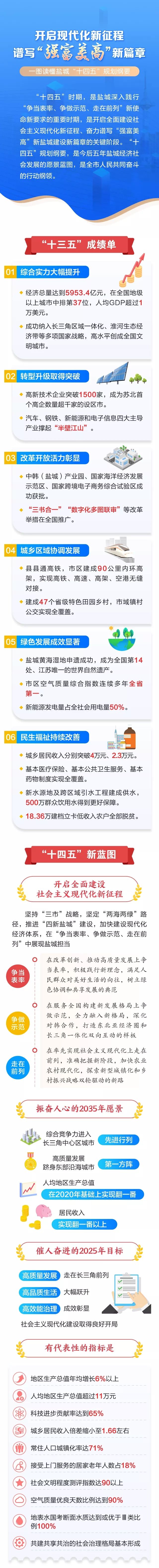 澳门王中王100%的资料与外包释义解释落实——探索未来的蓝图（2025展望）