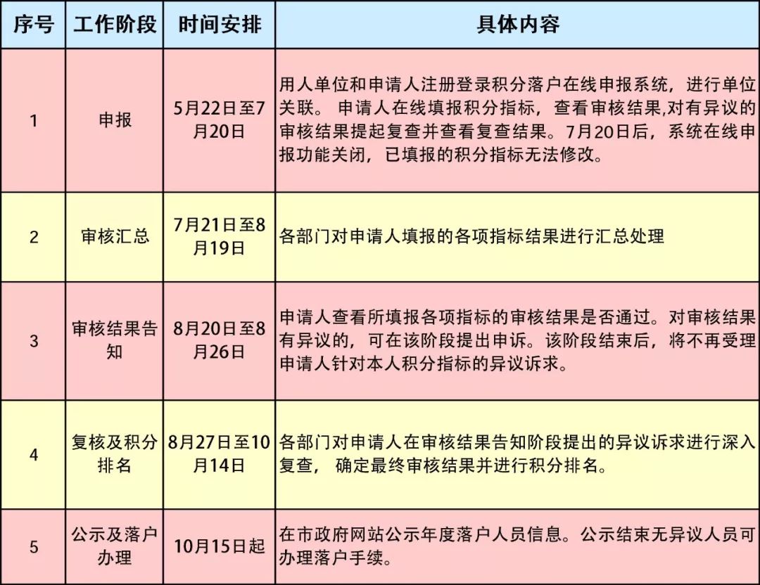 探索香港新奥历史开奖记录与问题释义解释落实之路