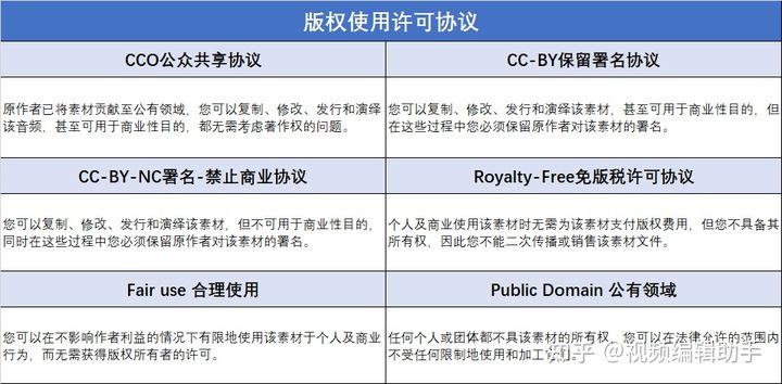 新奥彩2025年免费资料查询与权计释义的落实