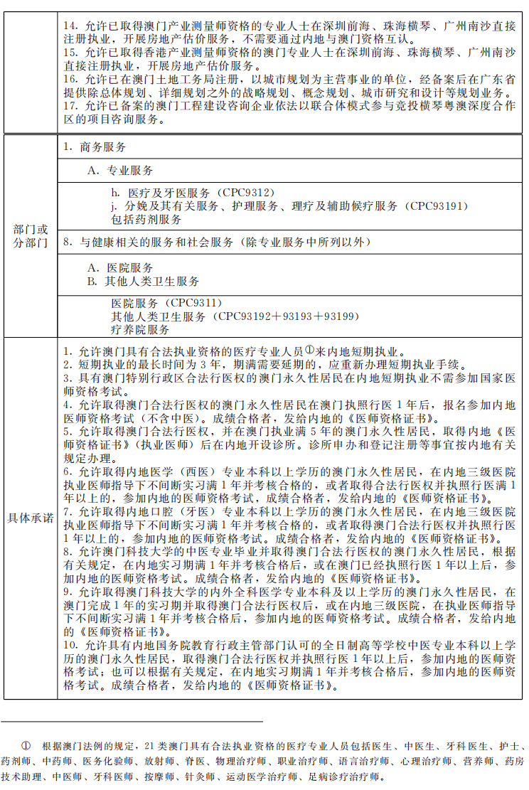 新澳门内部资料精准大全与认知释义解释落实的探讨