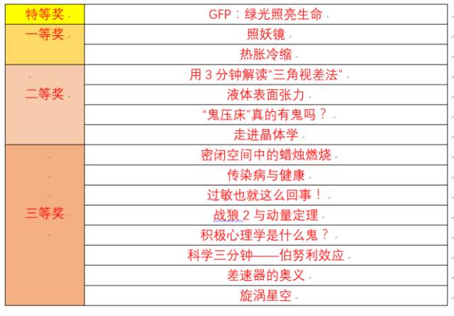 新奥挂牌2025年开奖结果揭晓，一举释义与落实行动