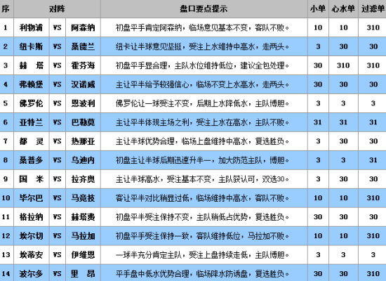 澳门王中王100%的资料三中三，特点释义与实际应用解析