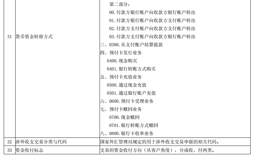 澳门一码一肖一特一中直播结果，观察释义解释落实的重要性