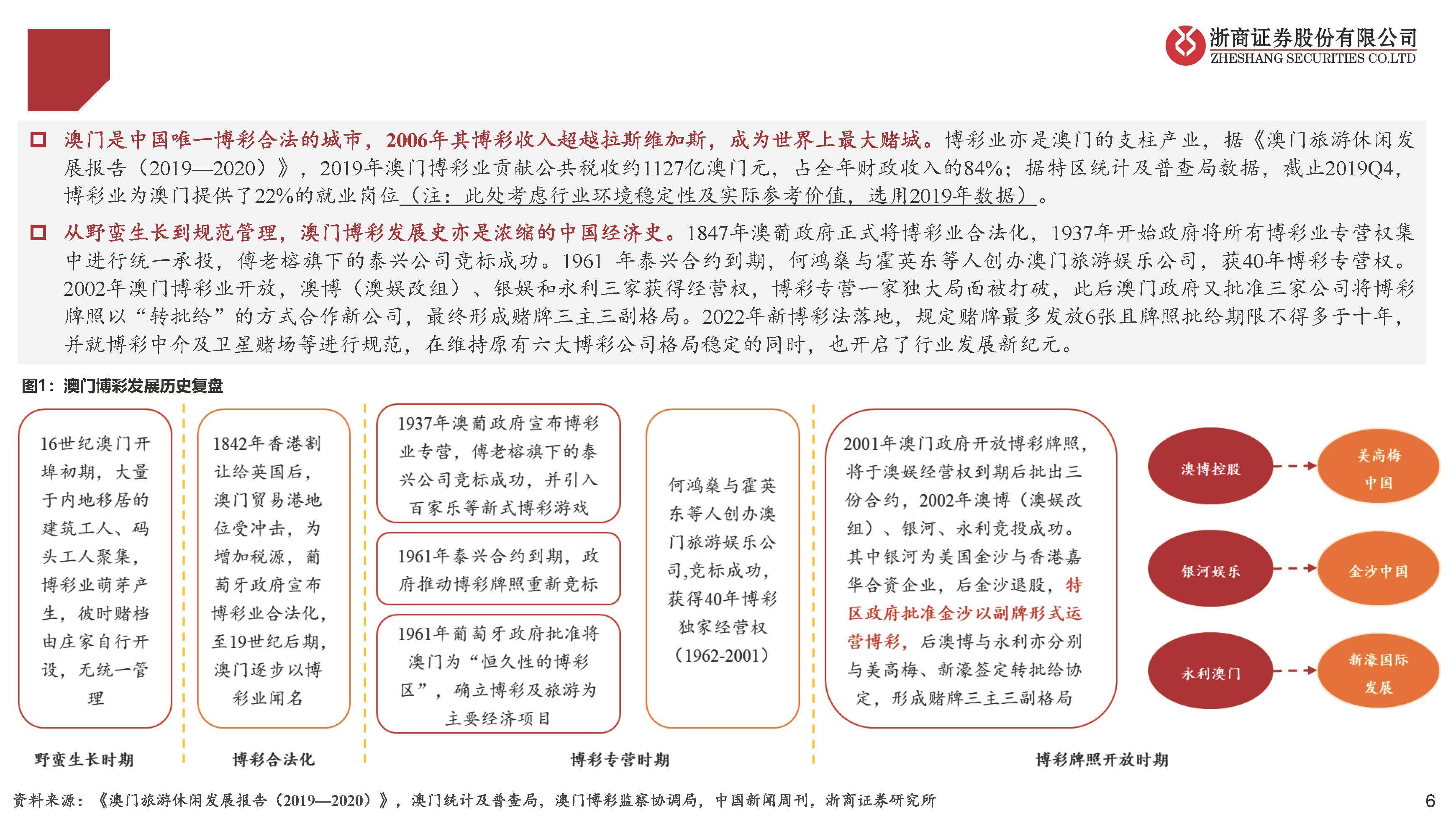 新澳门天天资料与创投释义，解读与落实策略