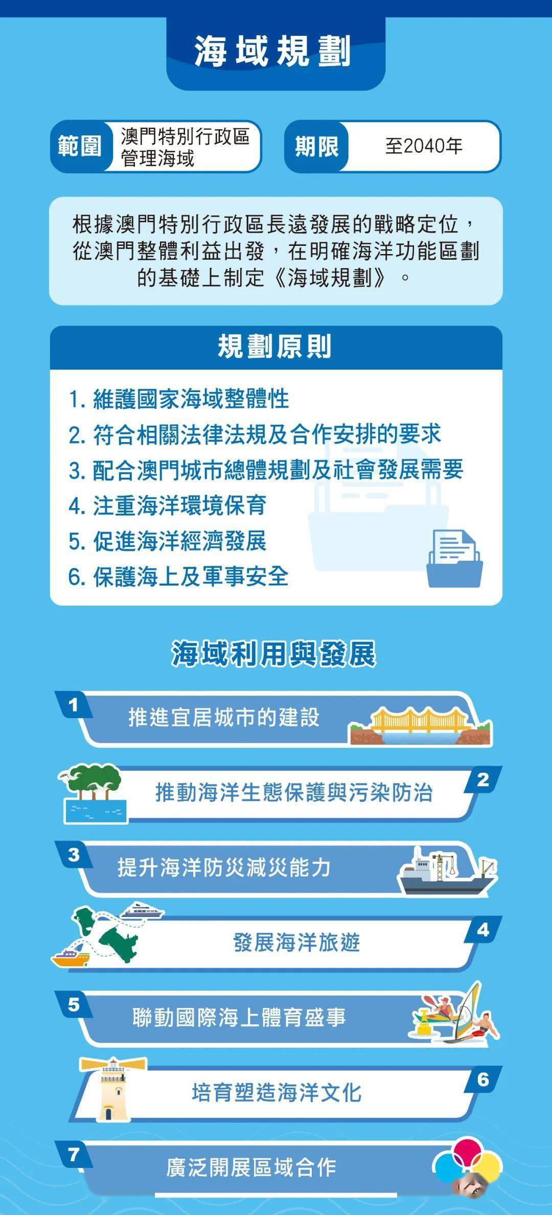 关于新澳门开奖2025年的储备释义解释与落实措施