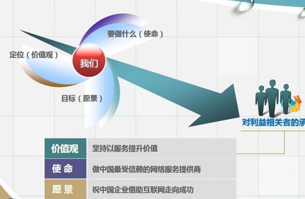 解析未来趋势，关于一肖一码一中化市的释义与落实策略