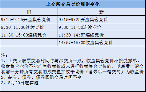 澳门4949开奖结果最快，项目释义解释与落实行动