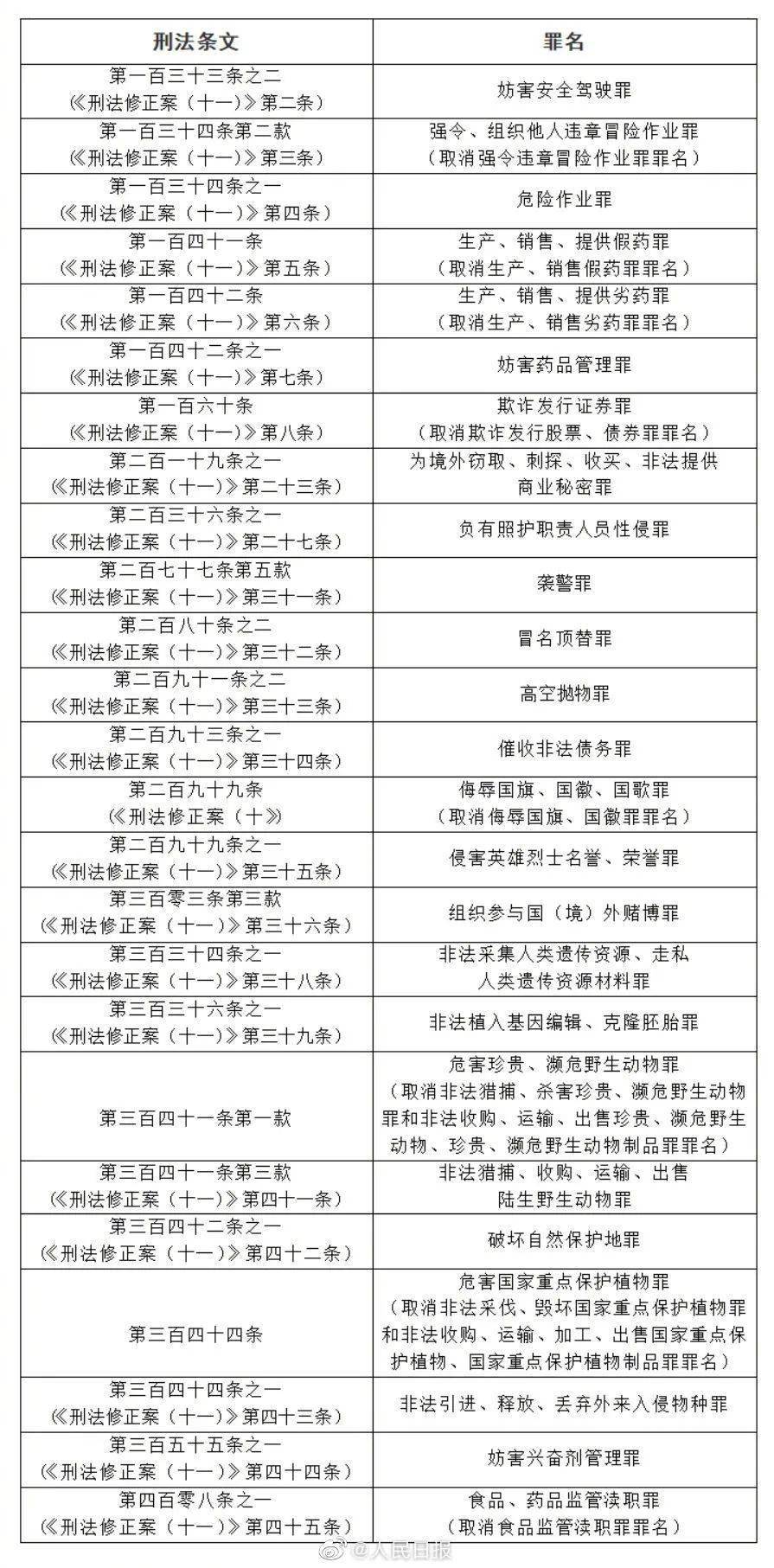 新奥历史开奖记录第93期，渗透释义、解释与落实行动