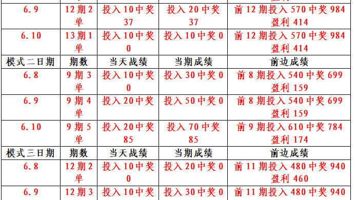 澳门天天彩期期精准单双波色——深化理解其背后的风险与挑战