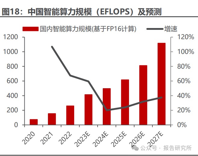 迈向未来，探索2025全年资料免费大全的无限优势与潜在机遇