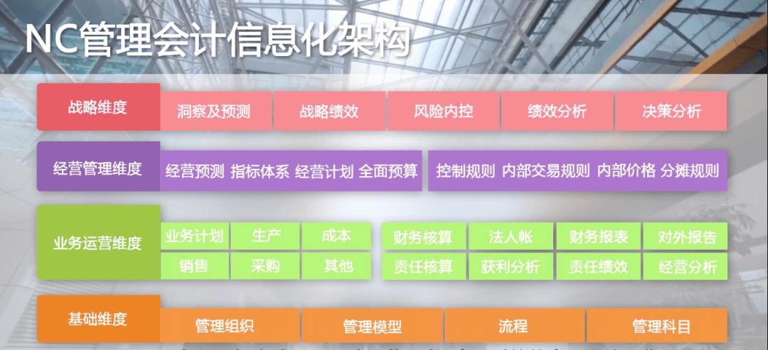 管家婆一票一码100正确今天，预算释义解释落实的重要性