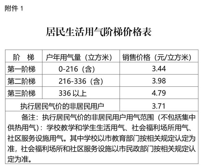 新澳精准资料免费提供大全下载，吸收释义、解释与落实的重要性