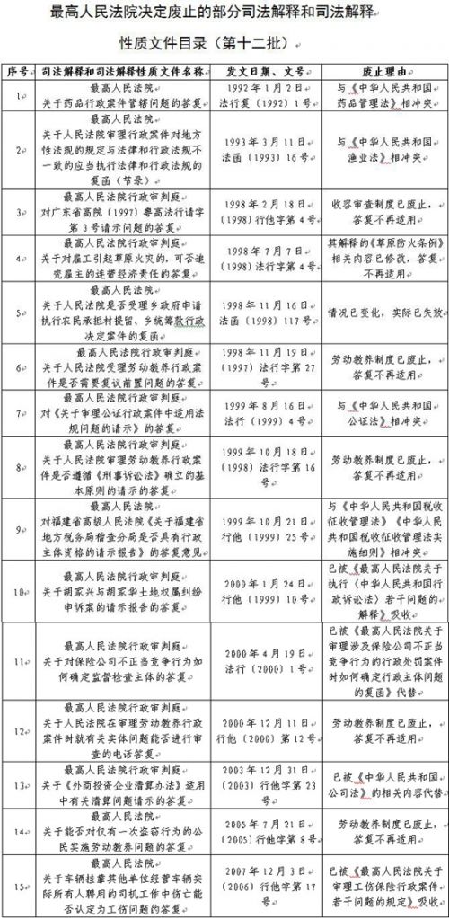 澳门正版资料与未来展望，落实国内释义解释的重要性