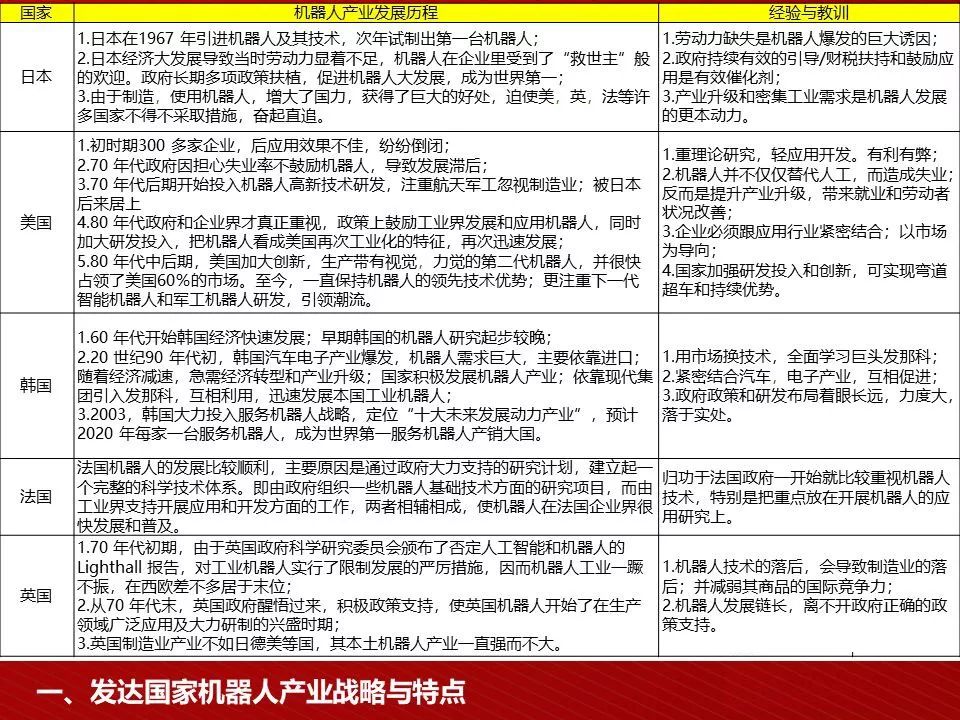 探索未来，新澳资料大全免费与损益释义的落实