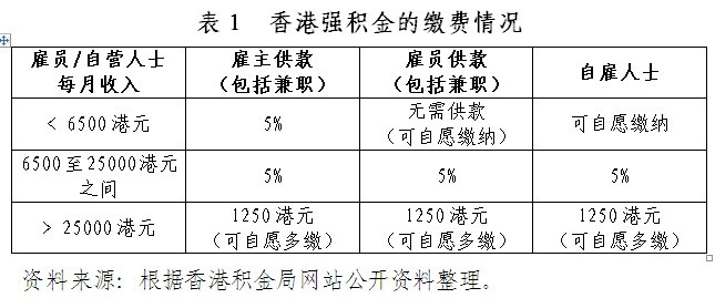 2025年香港正版内部资料与视野释义的落实解析