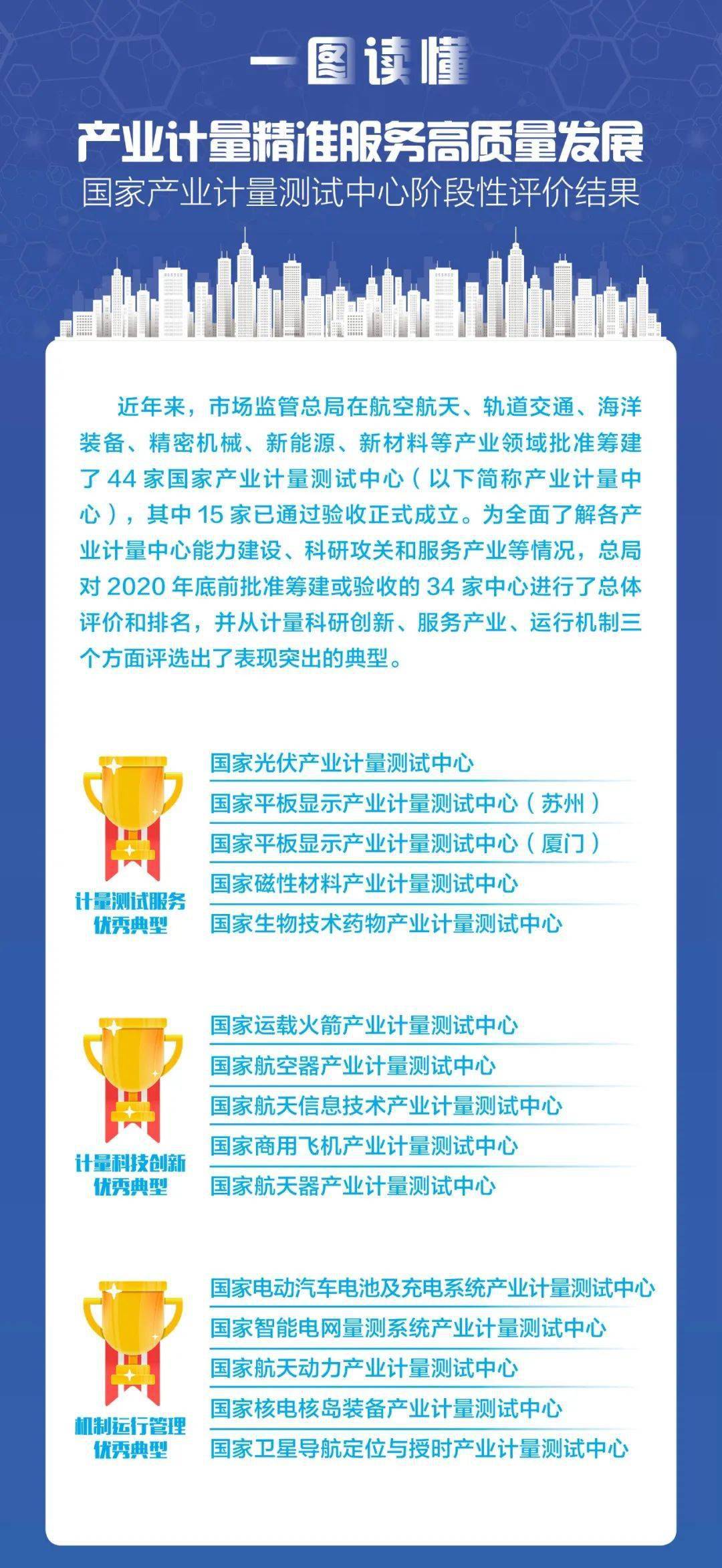 澳门精准正版探索与释义解释落实——迈向未来的关键路径