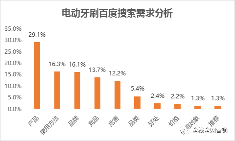 澳门全年资料免费大全一，深度解读与全面解析