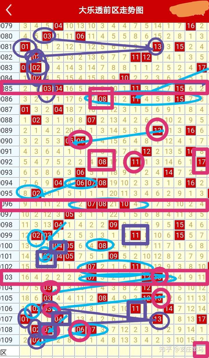 新澳门彩历史开奖结果走势图，解读与落实策略