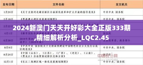 揭秘天天彩正版资料，释义解释与实施的深度探讨（面向未来2025年）