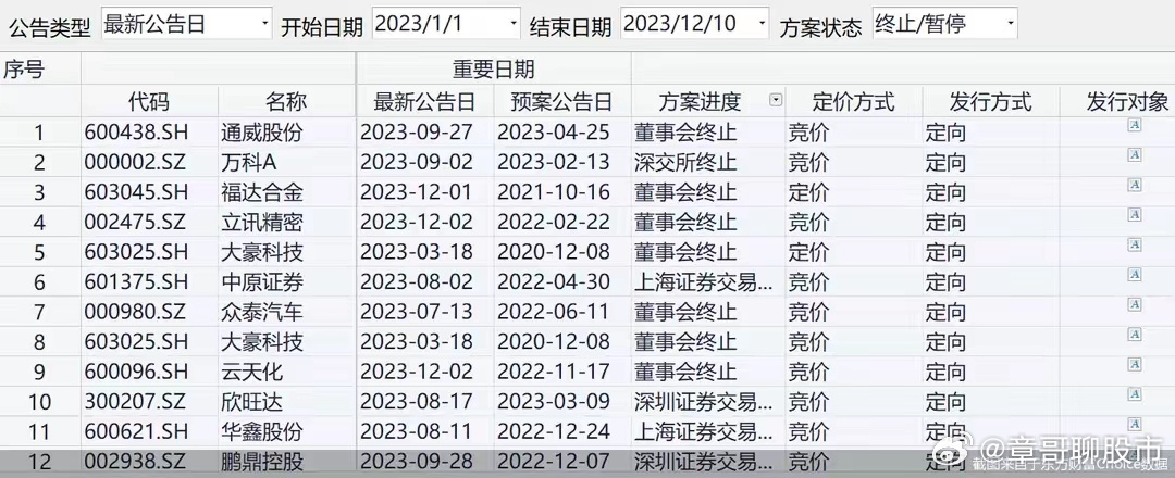 关于2025年管家婆的马资料与晚睡现象的深度解析