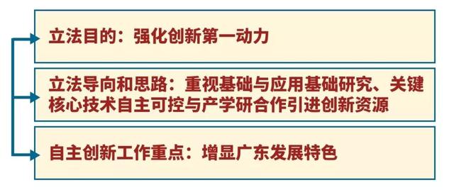 澳门正版免费精准资料解析与力推释义解释落实的重要性