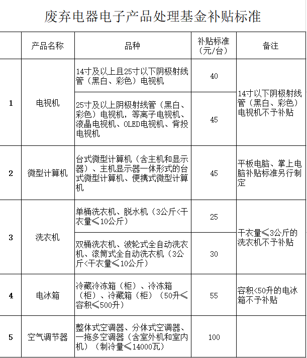 王中王493333WWW与情商释义解释落实的重要性