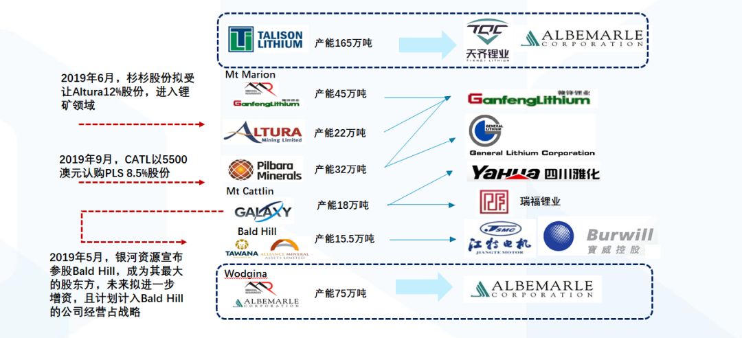 新澳今日最新资料解读与未来展望（至2025年）——细腻释义、解释落实