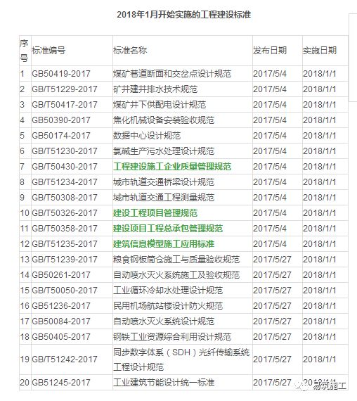 新澳2025最新资料大全深度解析与落实策略