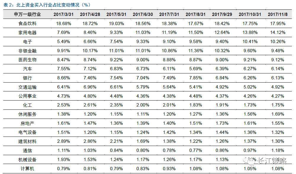 关于2025天天彩全年免费资料的释义、解释与落实策略