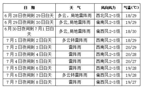 探究未来，2025年天天开好彩的蓝图与落实整治释义