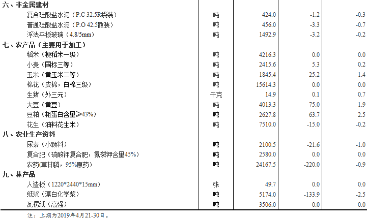 香港免费大全资料大全与物流释义解释落实的重要性