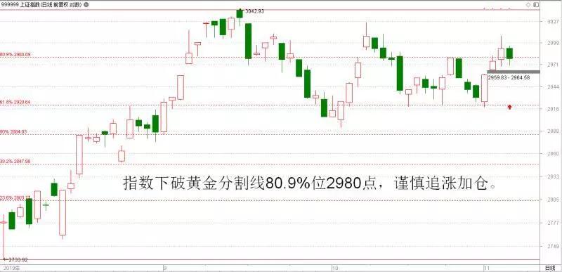 澳门新趋势与高考监测体系，释义解释与落实策略（面向XXXX年高考）