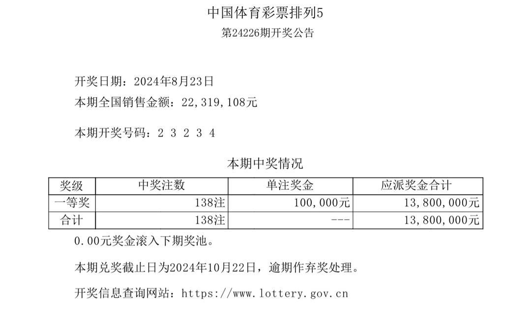 澳门彩票开奖结果查询系统，巩固释义解释落实的重要性